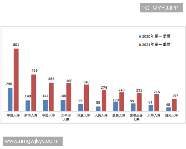官方通报震惊足坛某球员违规转会遭重罚并被追加长时间停赛 官方通报震惊足坛某球员违规转会遭重罚并被追加长时间停赛