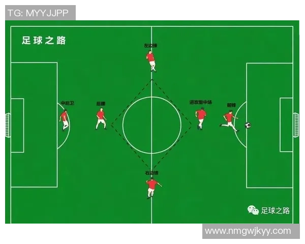 以战术革新为契机新教练如何全面激活足球八卦话题热度 以战术革新为契机新教练如何全面激活足球八卦话题热度