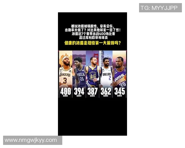 技术统计:浓眉近5场表现一览 技术统计:浓眉近5场表现一览