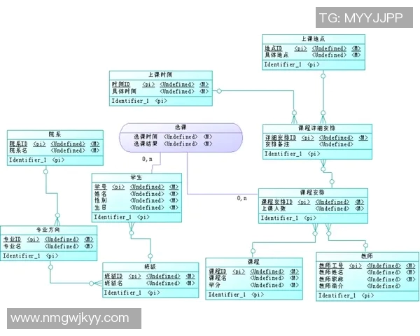 预测:欧联胜率几何?数据模型告诉你答案 预测:欧联胜率几何?数据模型告诉你答案