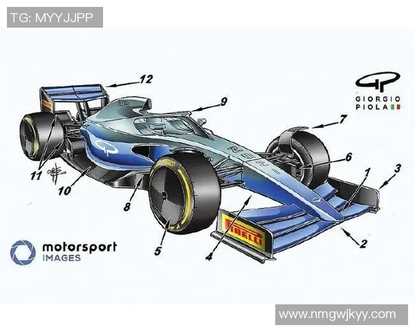 F1技术规则调整对赛车设计的影响解读 F1技术规则调整对赛车设计的影响解读