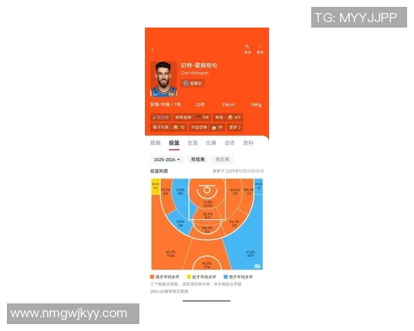 CBA赛季关键比赛战术调整及效果评估