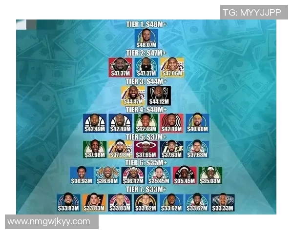 2025年NBA助攻榜最新排名揭晓 top球员争夺激烈